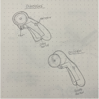 Rotary cutter sketch