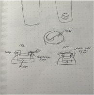 Shaker bottle interaction sketch