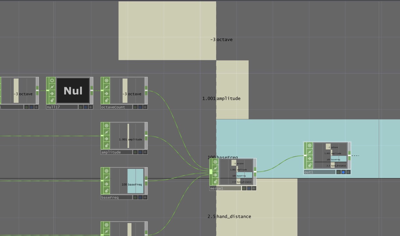 Interaction exploration - Controls